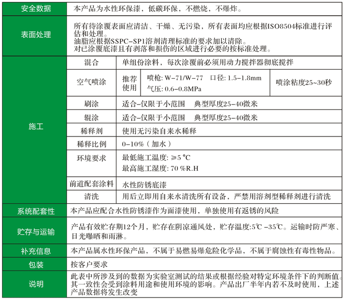 丙烯酸水漆-11.jpg